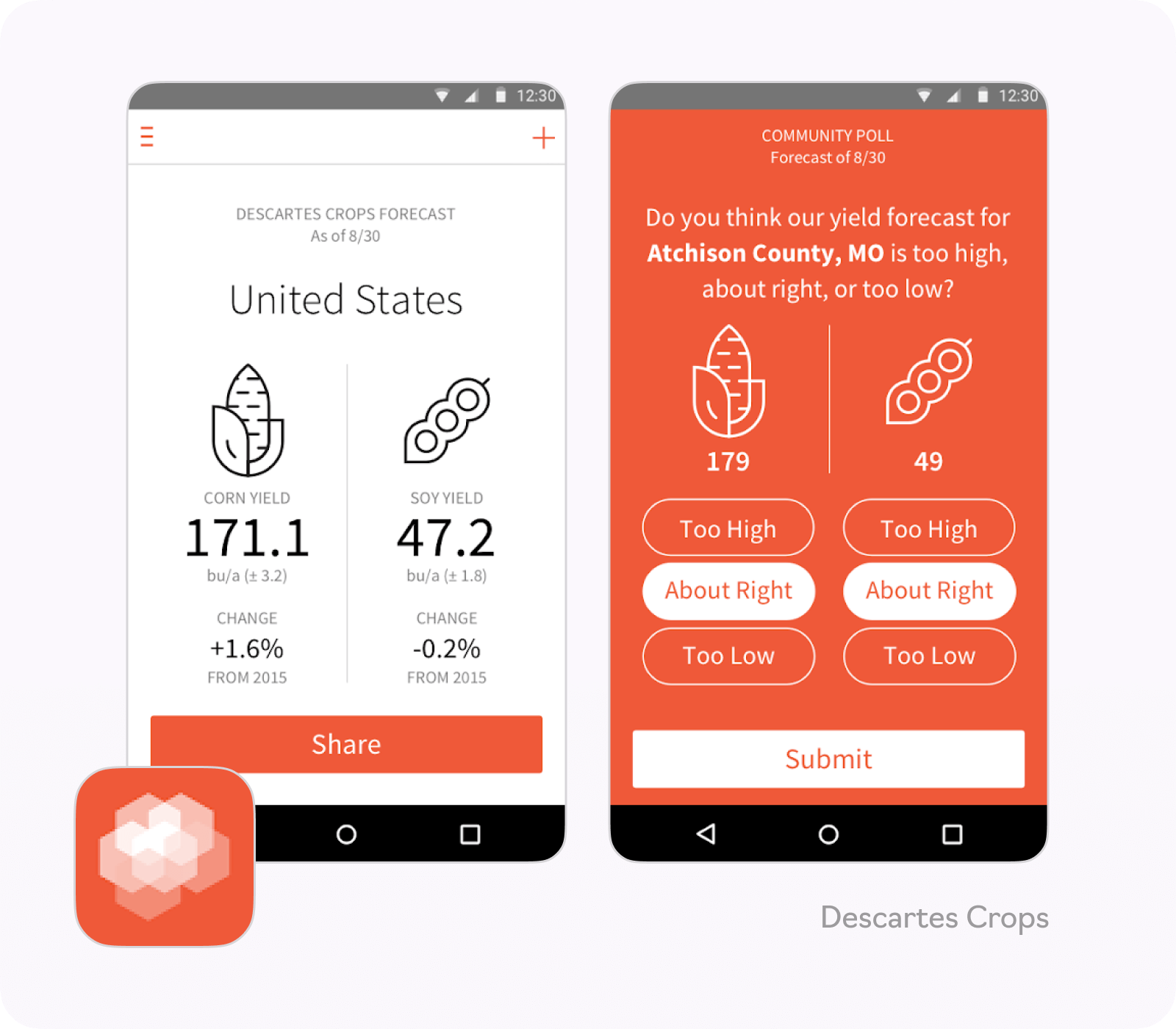 Примеры приложений для сельского хозяйства: Descartes Crops Примеры приложений для сельского хозяйства: Descartes Crops