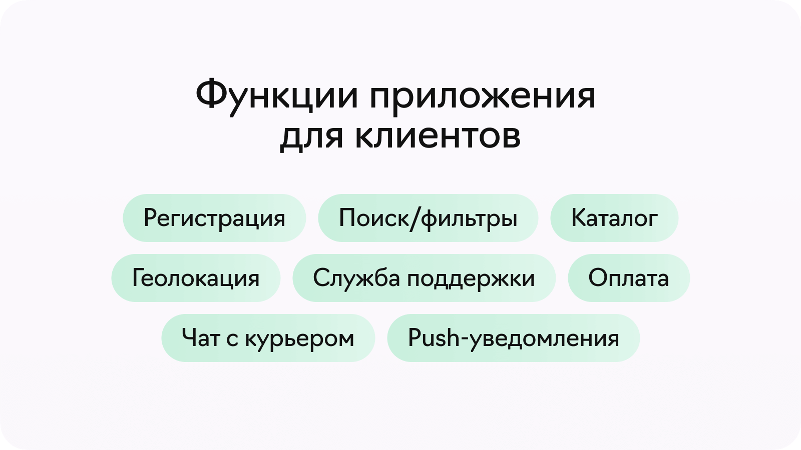 Функциональность приложения для доставки Функциональность приложения для доставки