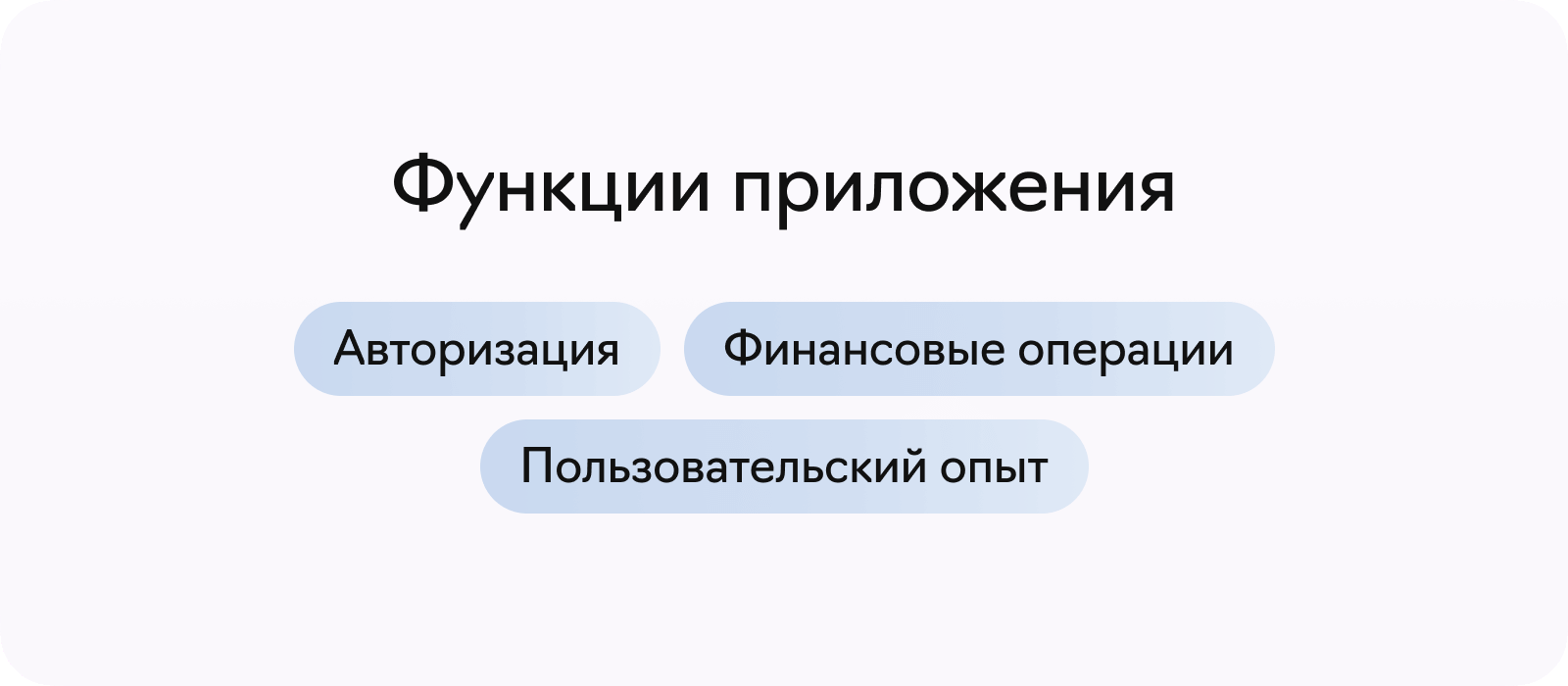 Как сделать Необанк: базовая функциональность Как сделать Необанк: базовая функциональность