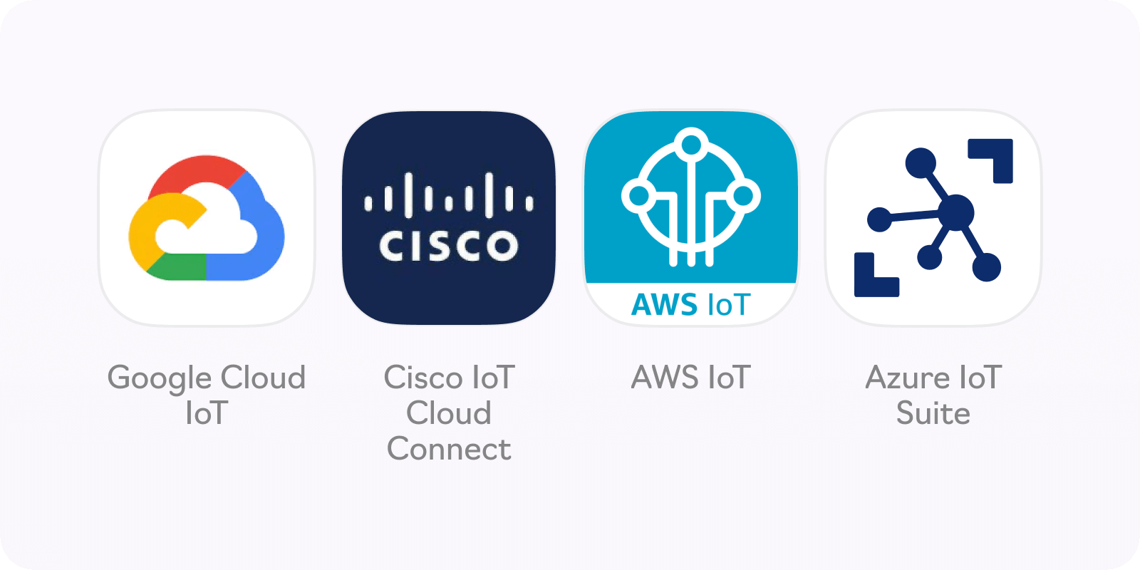 4 лучших инструмента для разработки приложений IoT 4 лучших инструмента для разработки приложений IoT